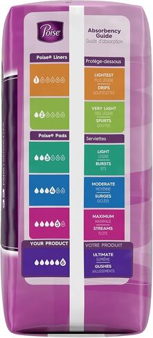 Poise Pads, Regular Length, Ultimate Absorbency 33 Pads (Pack of 2) in Kuwait