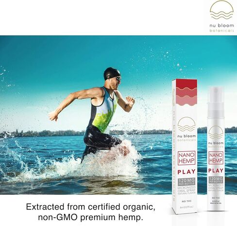 Nu Bloom Play Spray - Boost Energy مع Cordyceps و Muira Puama ، Nano Hemp ، صيغة مائية - تمثيل سريع ، 120 ملغ ، 8 مل (30 جربًا) ، مصنوعة في الولايات المتحدة الأمريكية in Saudi Arabia