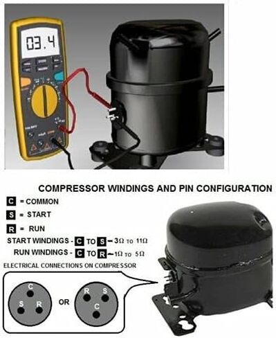 GLOB PRO SOLUTIONS WR08X22874 CK900368 Fits Embraco Compressor Start Relay 1/4 terminal Replacement for and compatible with GE Hotpoint Heavy DUTY in Saudi Arabia