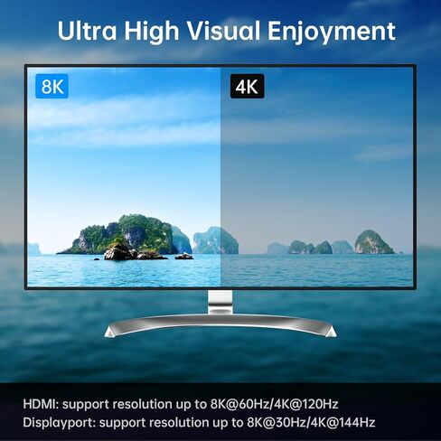 8K@60HZ USB 3.0 KVM Switch, HDMI KVM Switch 2 Ports, 2 Computers Share 1 Monitor and 3 USB Devices, ANQXX Keyboard Mouse Switch with Wired Control, 2 USB Cables and Power Adapter in Kuwait