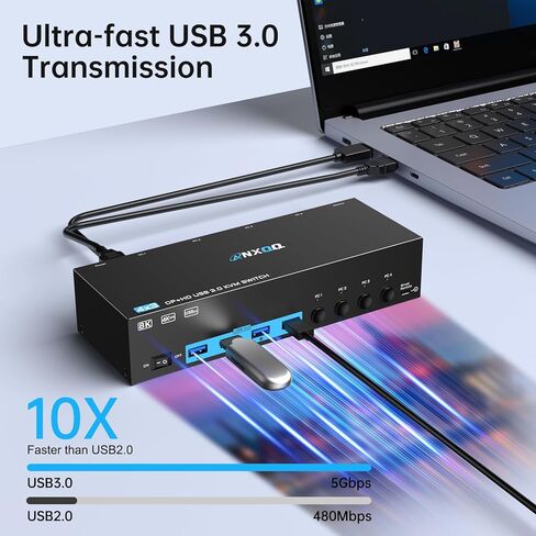 8K@60HZ USB 3.0 KVM Switch, HDMI KVM Switch 2 Ports, 2 Computers Share 1 Monitor and 3 USB Devices, ANQXX Keyboard Mouse Switch with Wired Control, 2 USB Cables and Power Adapter in Kuwait