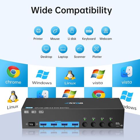 8K@60HZ USB 3.0 KVM Switch, HDMI KVM Switch 2 Ports, 2 Computers Share 1 Monitor and 3 USB Devices, ANQXX Keyboard Mouse Switch with Wired Control, 2 USB Cables and Power Adapter in Kuwait