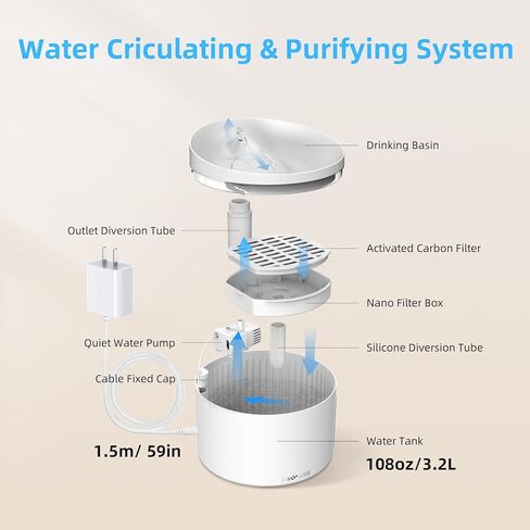 DOGNESS Pet Water Fountain 1L Filter, Healthy and Hygienic Drinking Fountain Super Quiet Flower Automatic Electric Water Bowl for Dogs, Cats, Birds (1L Filters - 6 Pieces) in Kuwait