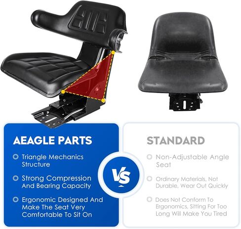 Suspension Seat for Ford/New Holland Tractor 3000 3010 3300 3330 3400 3600 3610, Black in Saudi Arabia