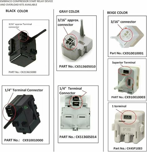 Glob Pro Solutions CK513605014 يناسب REPRACO DEPRESSOR RELAY 1/4 TERMINAL OLD # 197D8031P001 استبدال وتوافق مع GE HUCKIGHT in Saudi Arabia