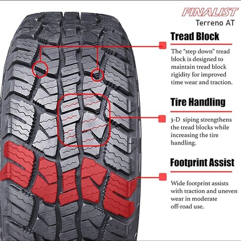 مجموعة من 4 (أربعة) النهائيات Terreno A/T 275/60R20 115T SUV طوال الموسم جميع التضاريس إطارات 275/60/20 (إطار فقط) + ضمان خطر الطريق 275/60/20 in Kuwait