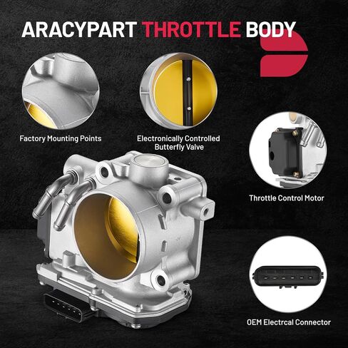 BDFHYK Throttle Body Assembly Compatible with Acura ILX 2013-2015, TSX 2009-2014, Compatible with Honda Accord 2008-2012, Civic, Crosstour 2012-2015, CR-V 2010-2014 L4 2.4L Replaces 672005 16400R48H01 in Saudi Arabia