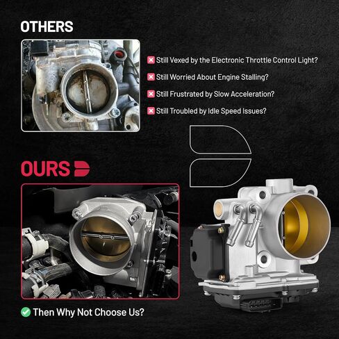 BDFHYK Throttle Body Assembly Compatible with Acura ILX 2013-2015, TSX 2009-2014, Compatible with Honda Accord 2008-2012, Civic, Crosstour 2012-2015, CR-V 2010-2014 L4 2.4L Replaces 672005 16400R48H01 in Saudi Arabia