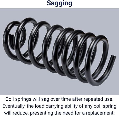 SuperSprings SSC-52 | SuperCoils for Dodge RAM 2500, Black, 2,475 lbs. per coil in Saudi Arabia