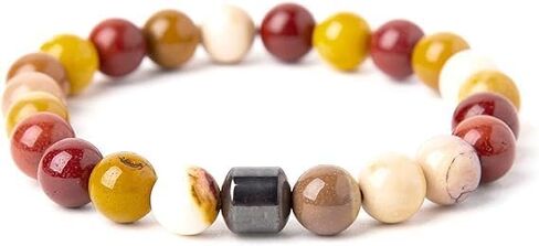 Glame Anti Alcohol Bracelet, Adjustable Anti-Alcohol Bracelet to Reduce the Urge to Drink Cravings, Effective in Reducing Alcohol Consumption in Saudi Arabia