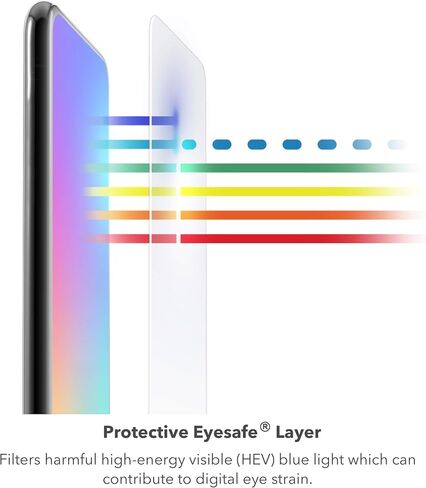 ZAGG InvisibleShield Glass Elite Screen Protector for Apple iPad 10.9-inch (Gen 10-2022) - 5X Shatter Protection, Anti-Fingerprint Technology, Easy to Install, Clear in Kuwait