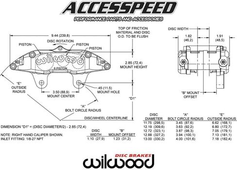 Wilwood 120-13382-RD BNSL6 Caliper- Right-Hand-Red 1.62 & 1.12 & 1.12" Pistons, 1.10" Disc in Saudi Arabia