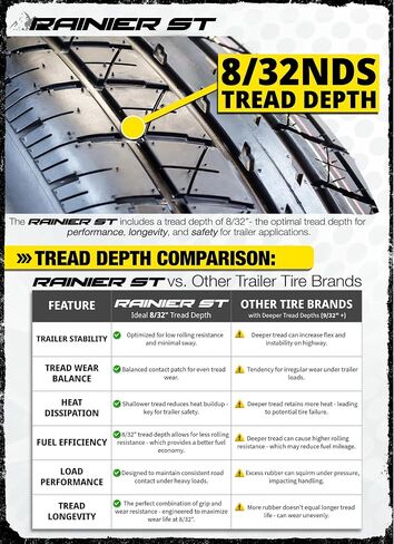 ecustomrim 2 pack tire tyre rim st145/r12 145/r12 نطاق الحمل الشعاعي e 5 Lug Silver Modular Wheel - 6 سنوات ضمان مع الطريق المجاني in Saudi Arabia