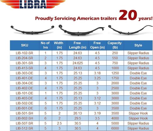 LIBRA Trailer Leaf Spring-Heavy Duty 5 Leaf Slipper 6,000lbs Capacity for 12,000 Lbs Axle - Set 4 in Kuwait