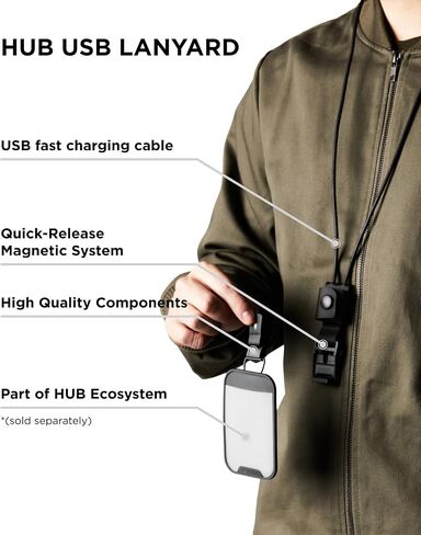 Zip Travel Wallet and Hub USB Lanyard - RFID Passport Holder - Self Locking Zipper - Tear Resistant Material,Type C USB Cable for iPhone 15 & 16 Series, iPad Mini 6 & Pro 2021, MacBook Pro 2020 in Saudi Arabia