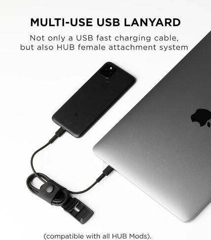 Zip Travel Wallet and Hub USB Lanyard - RFID Passport Holder - Self Locking Zipper - Tear Resistant Material,Type C USB Cable for iPhone 15 & 16 Series, iPad Mini 6 & Pro 2021, MacBook Pro 2020 in Saudi Arabia
