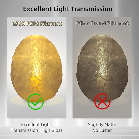 خيوط eSUN PETG 1.75 مم، خيوط طباعة ثلاثية الأبعاد 1 كجم بكرة (2.2 رطل)، خيوط ثلاثية الأبعاد 1.75 مم دقة الأبعاد +/- 0.03 مم، تناسب معظم طابعات FDM (أرجواني صلب) in Kuwait