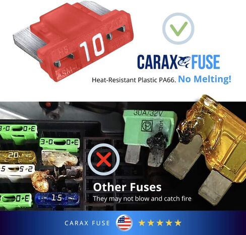 CARAX Glow Fuse – Premium Fuse Standard/Regular Blade ATC/ATO/ATS – 50 pcs. Assortment Kit – Glow When Blown LED Automotive Fuse – Smart Auto Glow Fuse Easy Identification – Mix 50 pcs. in Saudi Arabia