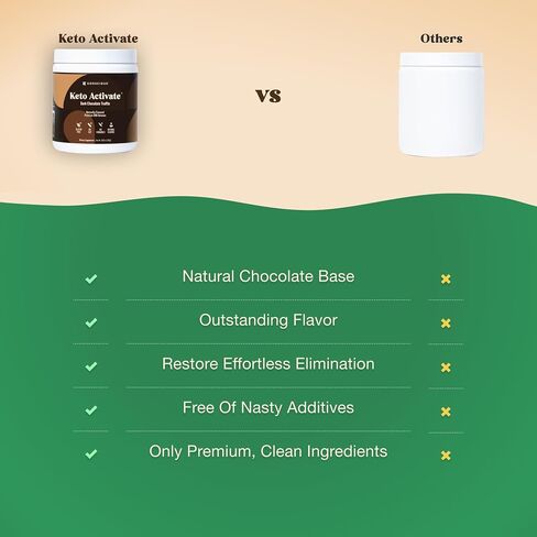 Dark Chocolate Truffle Exogenous Ketones Drink: Pure Keto Shake Powder with Chocolate Ketones | Jumpstart Ketosis & Boost Energy with Natural Ketones Supplements by Konscious Keto in Saudi Arabia