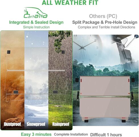 Golf Cart Foldable Windshield 3/16" (5MM) Thicken Only Fits 1995-2013 EZGO TXT & Medalist, Fits 3/4" Struts Rail Front Folding Windshield Replacement Included Mounting Hardware in Kuwait