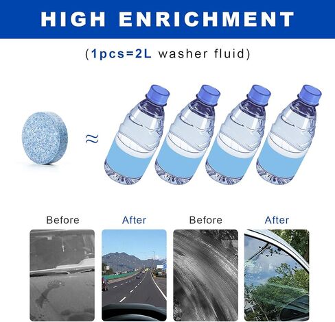 100 PCS Car Windshield Washer Fluid Tablets, Auto Window Glass Concentrated Tablets Cleaner for Clear Vision, Vehicle Windshield Wiper Fluid Cleaning Solid Effervescent in Saudi Arabia
