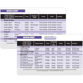 Insulin Reference Chart Horizontal Badge Card - Excellent Resource for Nurses, Nursing Clinicals, and RN Students - Great Nursing School Supplies and Accessories