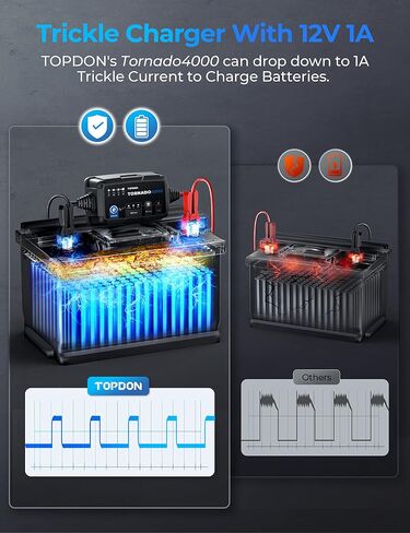 Battery Charger Automotive Trickle Charger Battery Maintainer, TOPDON T4000 4A/1A for 6V/12V Lead-Acid/Lithium ion Batteries Auto Smart Battery Desulfator with Temperature Compensation AGM Deep Cycle in Saudi Arabia