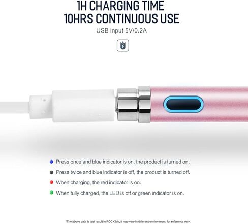 AICase Stylus Pens for Touch Screens, iPad Pencil Fine Point Active Smart Digital Pen for Tablet Work at iOS and Android Touch Screen in Kuwait