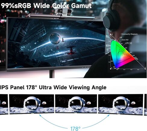شاشة IPS فائقة الاتساع مقاس 29 بوصة، شاشة 2560*1080 بكسل 21:9 WFHD، 75 هرتز 99% sRGB DP HDMI شاشة كمبيوتر للألعاب المنزلية والمكتبية، إضاءة زرقاء منخفضة HDR، مضادة للتوهج، مزامنة حرة، مكبرات صوت مدمجة، متوافقة مع VESA in Saudi Arabia