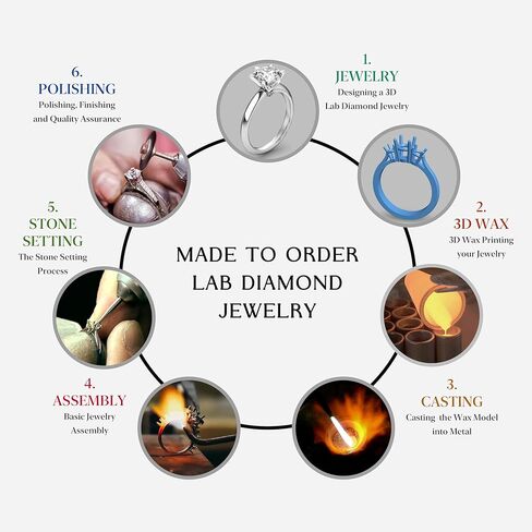 خاتم الماس الودية الماس للنساء IGI معتمد | 1-5 قيراط Klarissa Halo Eternity Diamond Ring | 14K أو 18K أبيض أو أصفر أو وردي الذهب | جودة FG-VS in Kuwait