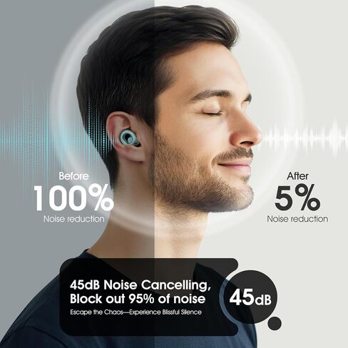 Ear Plugs for Sleeping Noise Reduction Reuseable Pink in Saudi Arabia