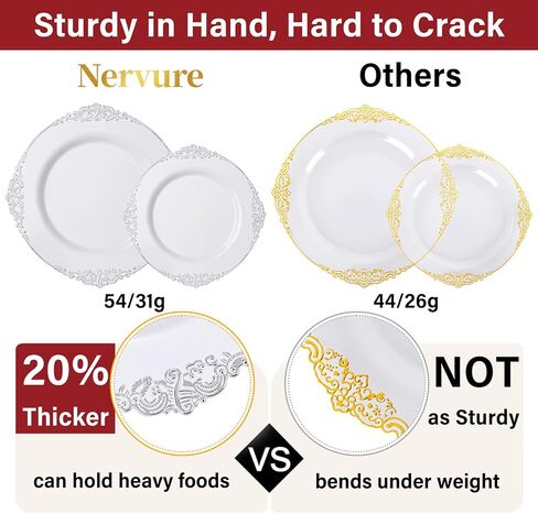 أطباق بلاستيكية ذهبية من نيرفور 700 قطعة - أطقم أواني طعام بلاستيكية ذهبية لـ 100 ضيف - 200 طبق ذهبي للاستعمال مرة واحدة، 300 طبق فضي بلاستيكي ذهبي، 100 كوب، 100 منديل لحفلات الزفاف والحفلات وعيد الشكر in Kuwait