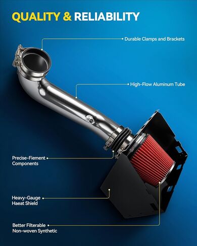 PHILTOP 3.5" Cold Air Intake Kit System + Heat Shield Compatible with Dodge Ram 1500/2500/3500 2009-2021 V8 5.7L, High Performance, Red in Saudi Arabia