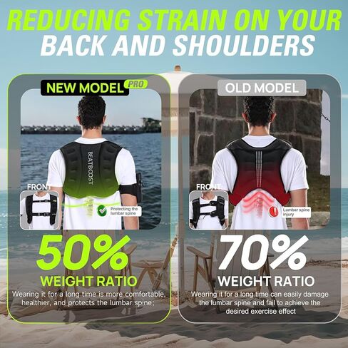 Weighted Vest for Women Men BeatBoost 20 lb Weight Vest with Ironsand for Walking Strength Training Running Workout in Kuwait