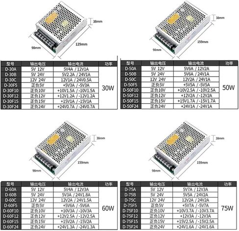 الإخراج في نفس الوقت تبديل مصدر الطاقة (12V 24V_120W) in Saudi Arabia