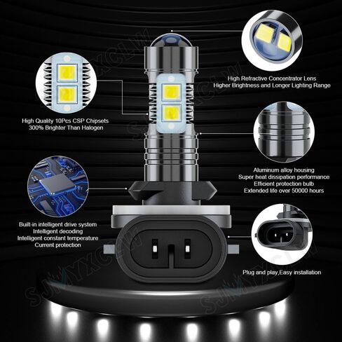 881 889 886 894 862 896 898 LED Fog Light Bulbs Compatible for Freightliner M2 106 2011-2017, 6000K White Super Bright High Power COB Chips LED Fog Daytime Running Lights DRL Bulbs, Pack of 2 in Kuwait