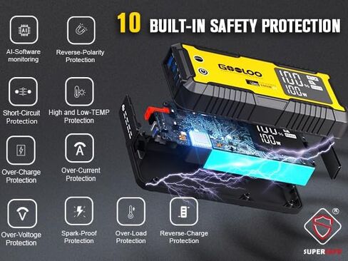 GOOLOO GT4000S JUMP Starter 4000 AMP AMP CAR Starter 100W في اتجاهين في اتجاهين سريع الشحنة المحمولة حزمة شاحن للبطاريات المحمولة لمحركات ديزل 10 لتر ومحركات غاز 12 لتر ، صندوق قفزة ليثيوم Supersafe لمركبات 12 فولت in Kuwait