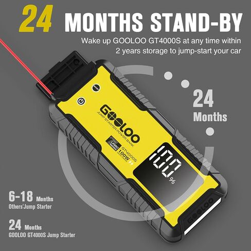 GOOLOO GT4000S JUMP Starter 4000 AMP AMP CAR Starter 100W في اتجاهين في اتجاهين سريع الشحنة المحمولة حزمة شاحن للبطاريات المحمولة لمحركات ديزل 10 لتر ومحركات غاز 12 لتر ، صندوق قفزة ليثيوم Supersafe لمركبات 12 فولت in Kuwait