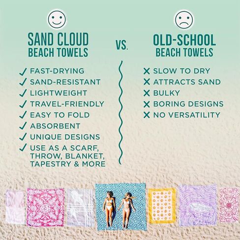 Sand Cloud Turkish Beach Towel - 100% Organic Cotton Turkish Bath Towels - Ultra Soft, Sand Free & Quick Dry Towel for Beach, Pool, or Picnic - As Seen on Shark Tank - Boho Terracotta in Saudi Arabia