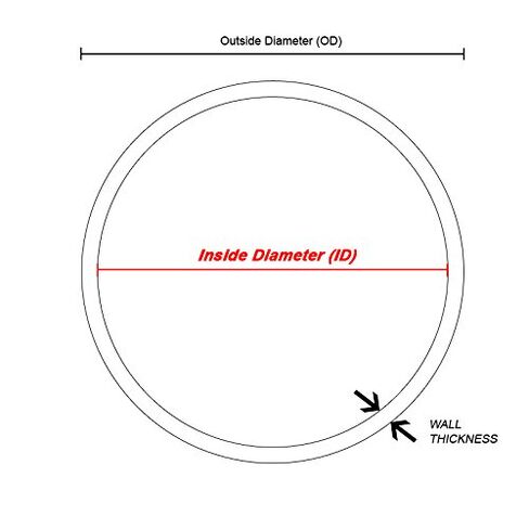 HPS HTSOR-250-300-BLK السيليكون عالية درجة الحرارة 4-ply تعزيز مخالفات المخالفات ، 60 PSI ضغط الحد الأقصى ، 3 "الطول ، 2.5"> 3 "معرف ، أسود in Kuwait