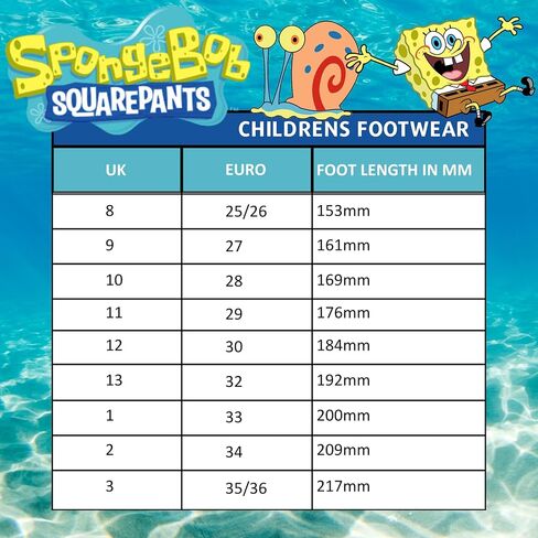 تسد squarepants Spongebob مع سحر صنادل الصنادل المتزحلقات الصيفية مع أحذية شاطئ العطلة في الكاحل in Kuwait