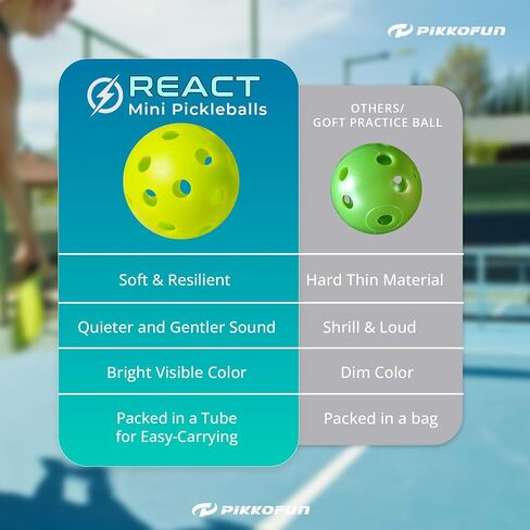 كرات PIKKOFUN React Mini Pickleball - 5 عبوات من كرات Pickleball للتدريب الهادئ - كرات ممارسة كرة Pickleball الناعمة لتحسين سرعة اليد والتحكم في المجداف والدقة - أخضر in Saudi Arabia