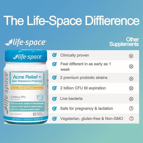Life-Space Acne Relief + Skin Rebalance Probiotic, 6-in-1 Scientific Formula & 2 Billion CFU, Support Breakout Control & Skin Health & Gut Health, Probiotics for Women & Men, 30 Vegetarian Count in Kuwait