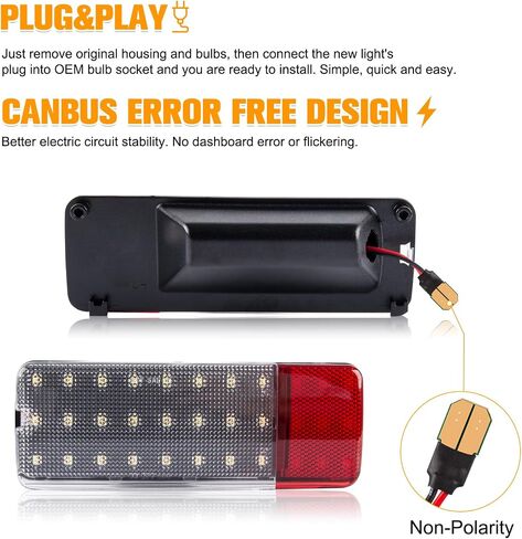 GemPro LED Interior Door Pannel Lights for 1992-1996 Ford F150 F250 Bronco, 92-97 F350 Door Reflector Courtesy Lamps 2PCS (Red&White) in Saudi Arabia