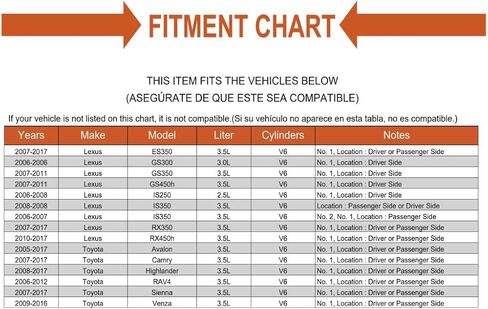الملف اللولبي المتغير توقيت لعام 2008-2017 تويوتا هايلاندر in Kuwait