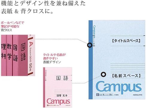 دفتر KOKUYO Campus، مقاس 7 مم، شبه B5، 100 ورقة، 30 سطرًا، وردي، عبوة من 5 قطع، مستورد من اليابان (NO-10AN) in Saudi Arabia
