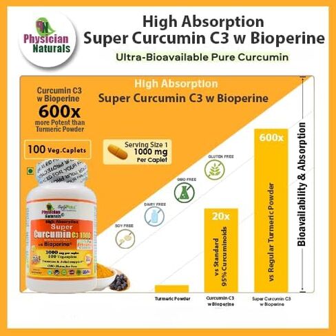 Super Curcumin C3 1000 with Bioperine 1000 mg High Absorption Pure Curcumin 1000 mg per Caplet Supports Joint Health in Saudi Arabia