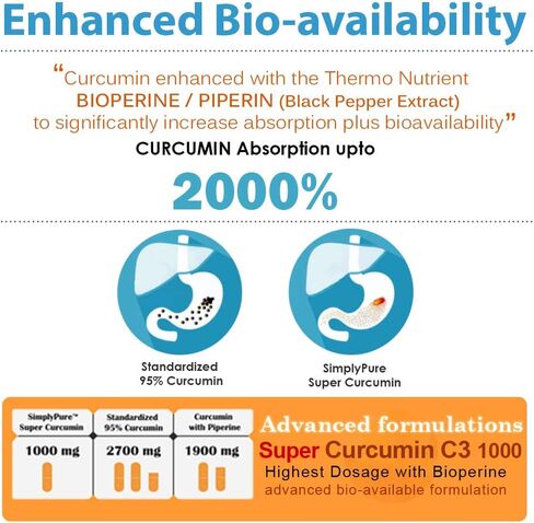 Super Curcumin C3 1000 with Bioperine 1000 mg High Absorption Pure Curcumin 1000 mg per Caplet Supports Joint Health in Saudi Arabia