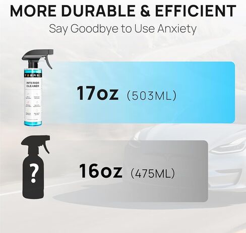 Interior Cleaner For Tesla, Stain Remover, Safe on Vegan Leather, Tesla Cleaning Products for Dash/Console/Door/Interior, Cleaning Kit for Tesla Model 3/Y/S/X accessories 2025 in Saudi Arabia