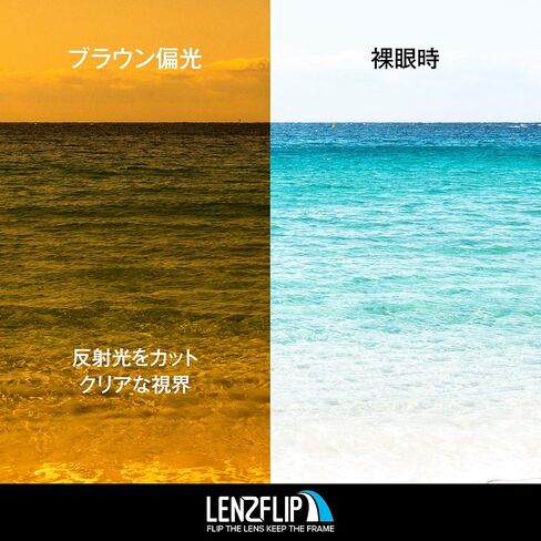 Polarized Replacement Lenses Compatible with Oakley Targetline Sunglasses - Crafted in USA - in Saudi Arabia